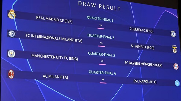 Cuartos de final 2022-23 Champions League