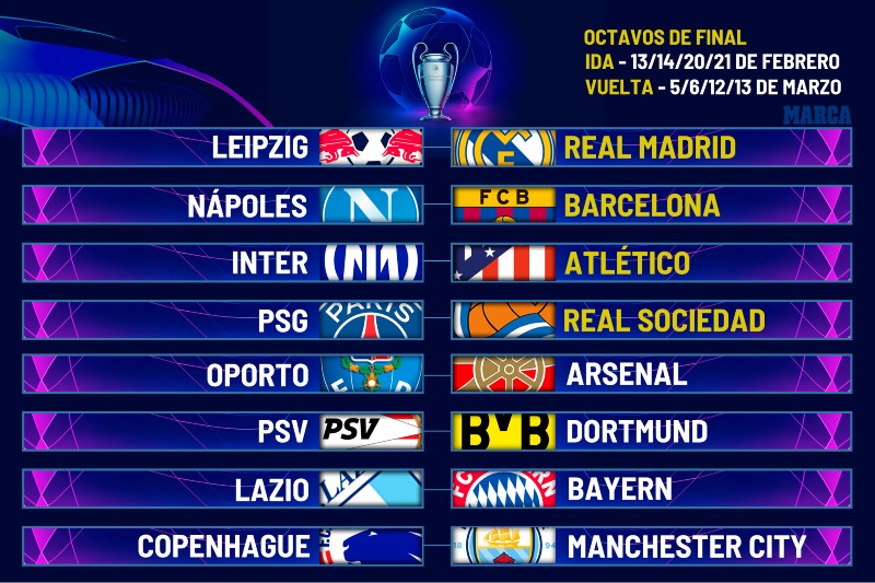 Previa Champions League octavos de final 2024