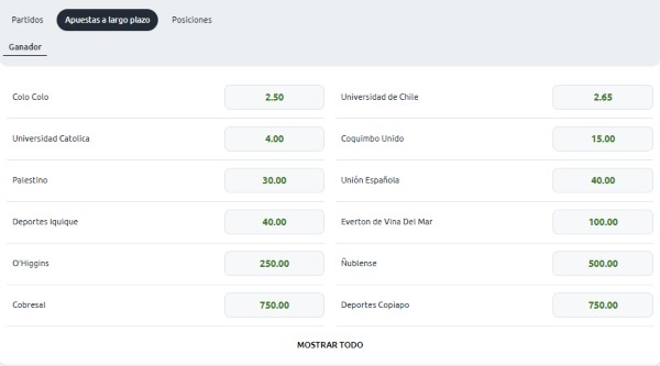 Apuestas a Unión Española Campeonato Nacional